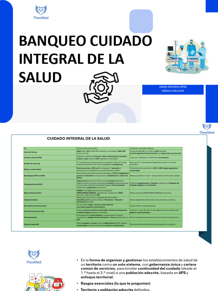 Banqueo - Cuidado Integral de La Salud 1 | PDF | Hospital | Adultos