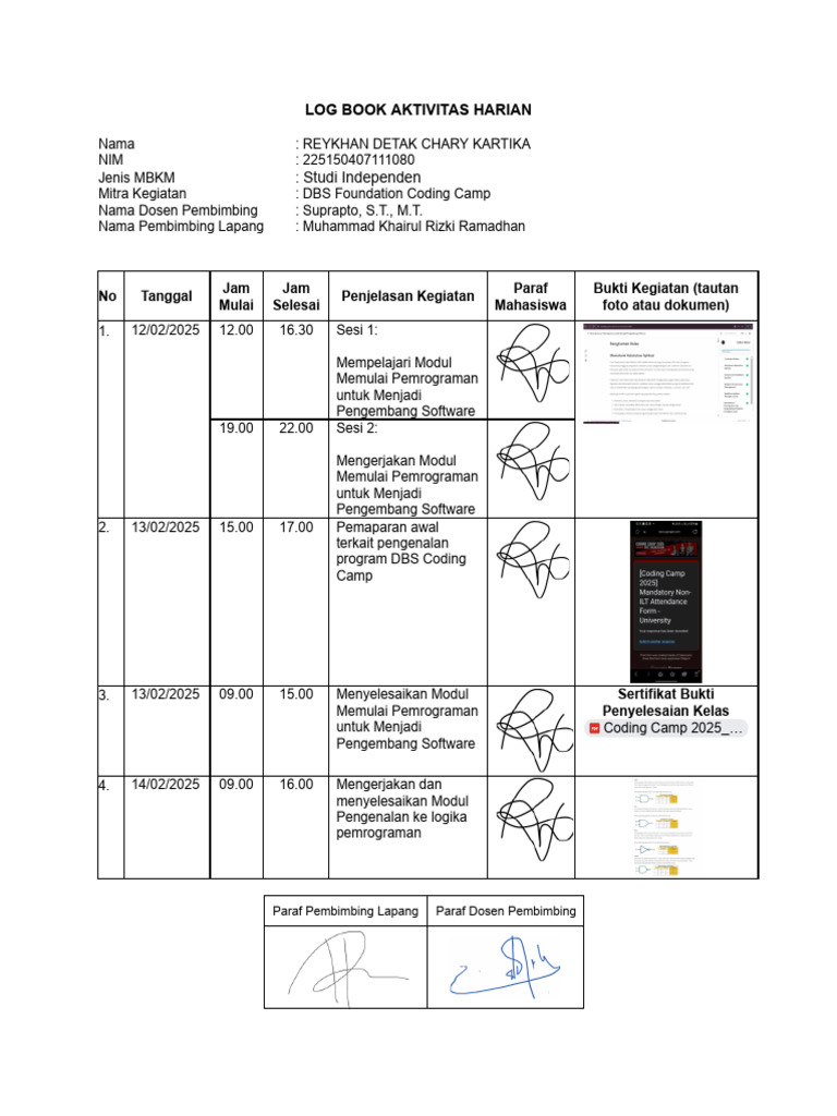 Logbook Harian - REYKHAN DETAK CHARY KARTIKA - 225150407111080 - MBKM ...