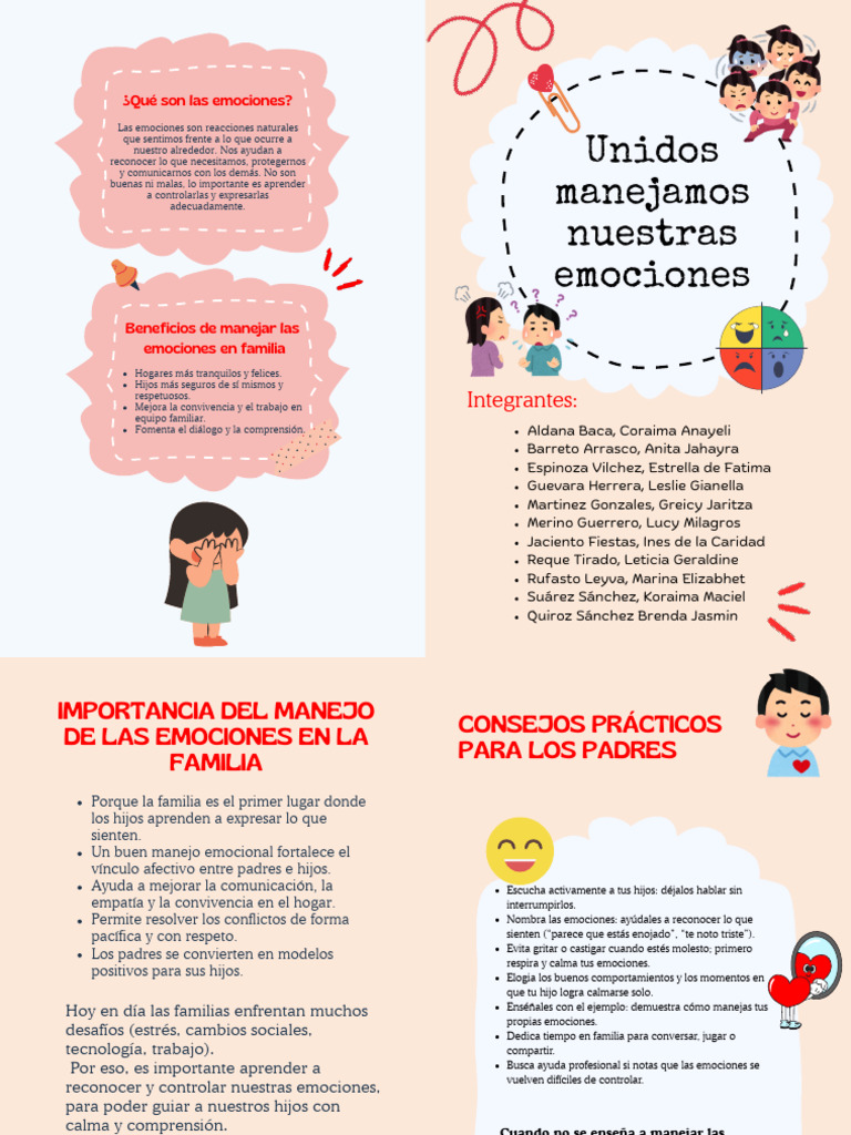 Manejo Emocional en la Familia | PDF | Las emociones | Empatía