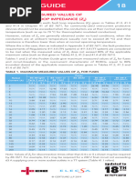 NICEIC Max ZS Values PDF | PDF | Fuse (Electrical) | Physical Quantities