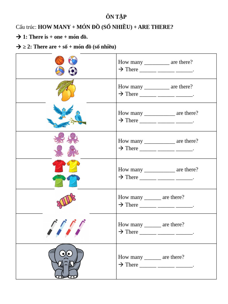 How Many & It Is They Are Exercise | PDF