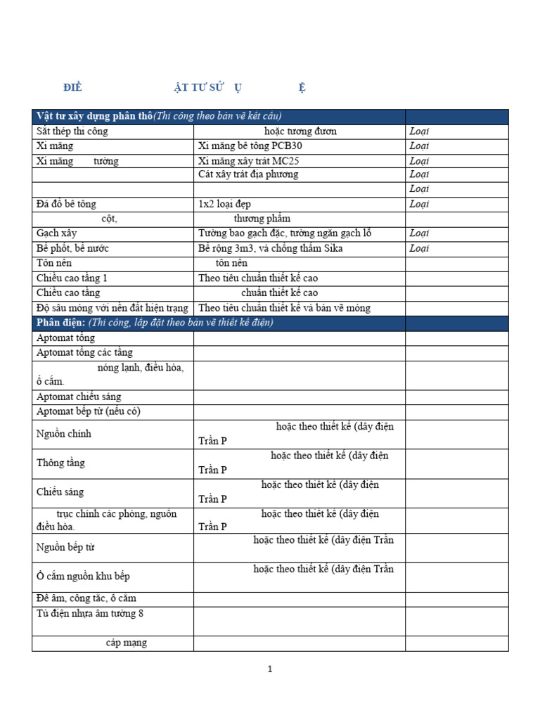 PLVT CHUẨN | PDF