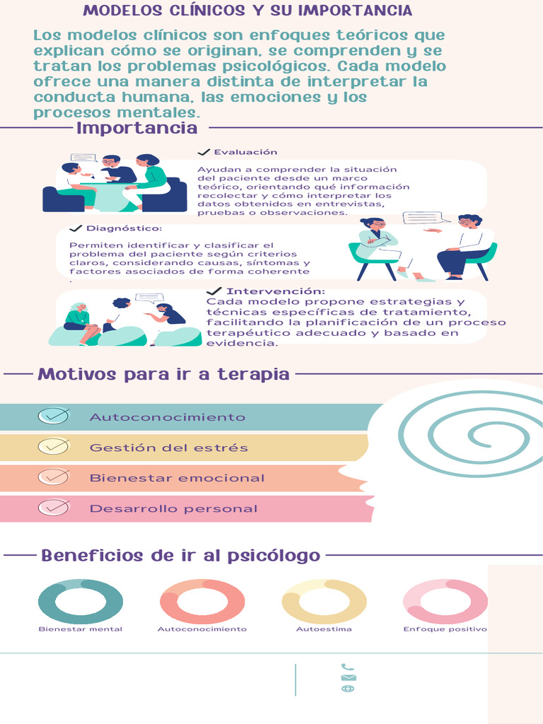Infografía Psicología Salud Mental Profesional Multicolor - 20251019 ...