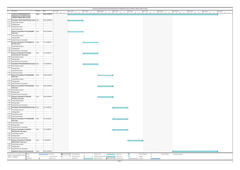 Flowmeter Installation Schedule HSW | PDF | Soft Matter | Applied And ...