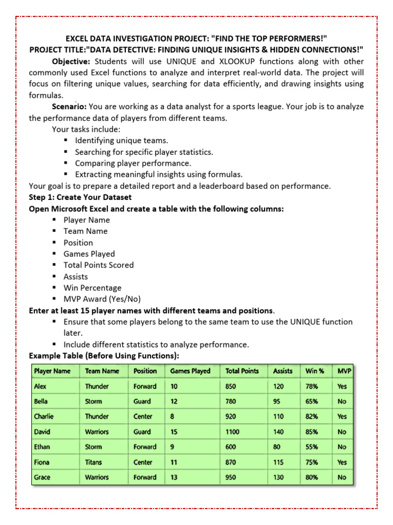 Excel Project: Analyzing Player Stats | PDF | Data Analysis | Data