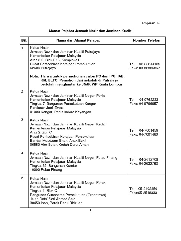 Alamat Jnjk Pdf