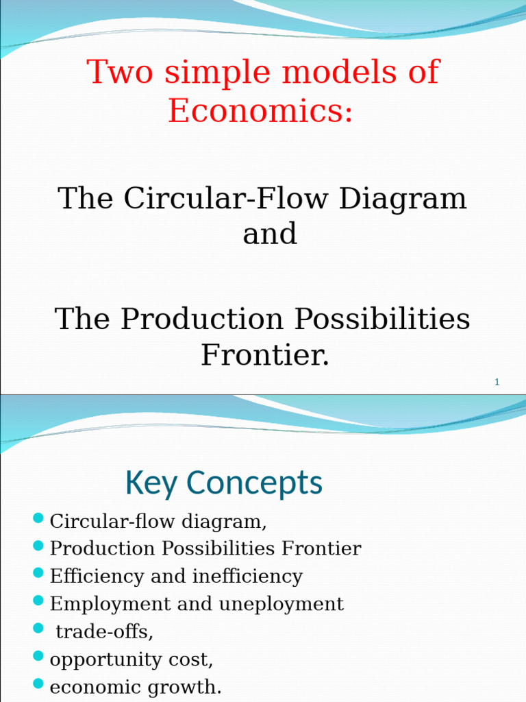 Economics Models: Circular Flow & PPF | PDF | Labour Economics | Business
