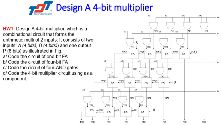 4-Bit Multiplier Circuit Design Guide | PDF