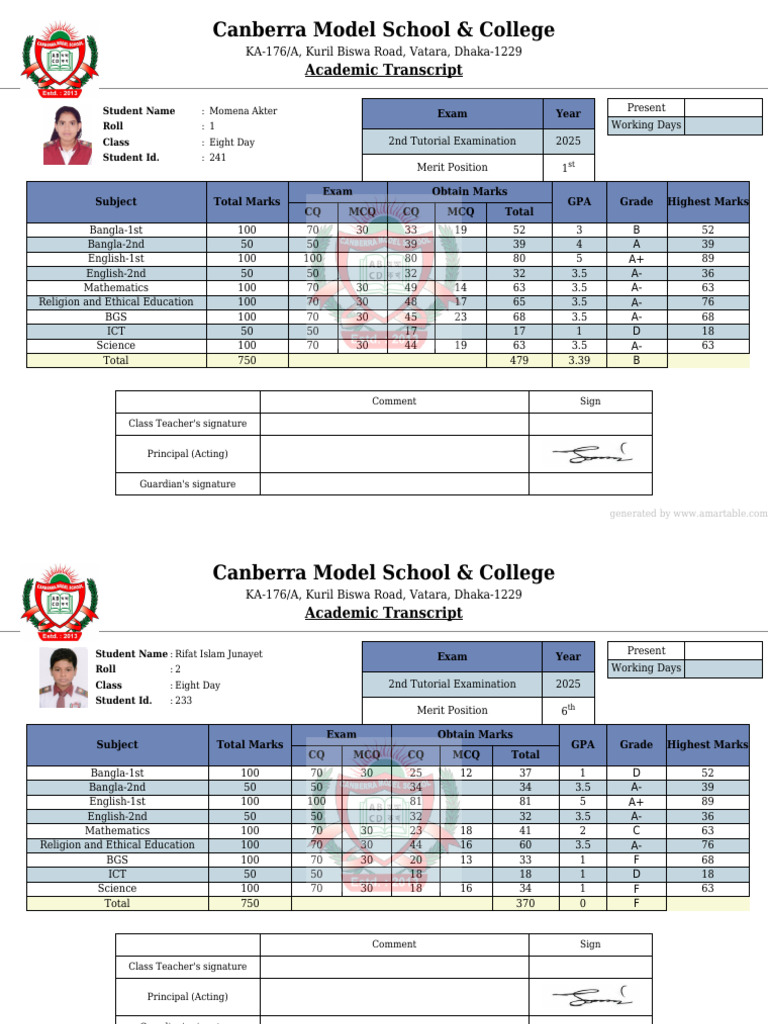 Academic Transcripts for Class Eight 2025 | PDF