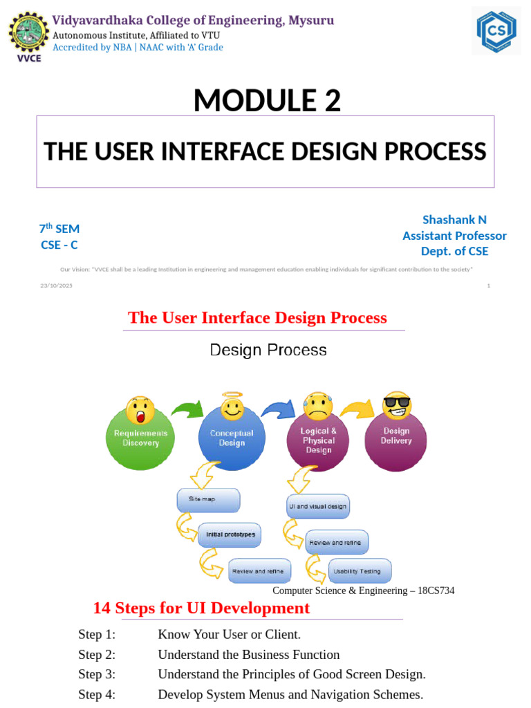User Interface Design Process Guide | PDF | Usability | Focus Group