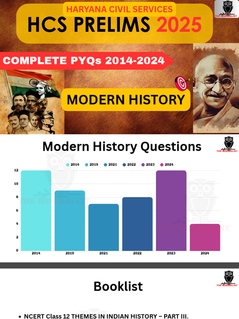 HCS Modern History PYQ | PDF
