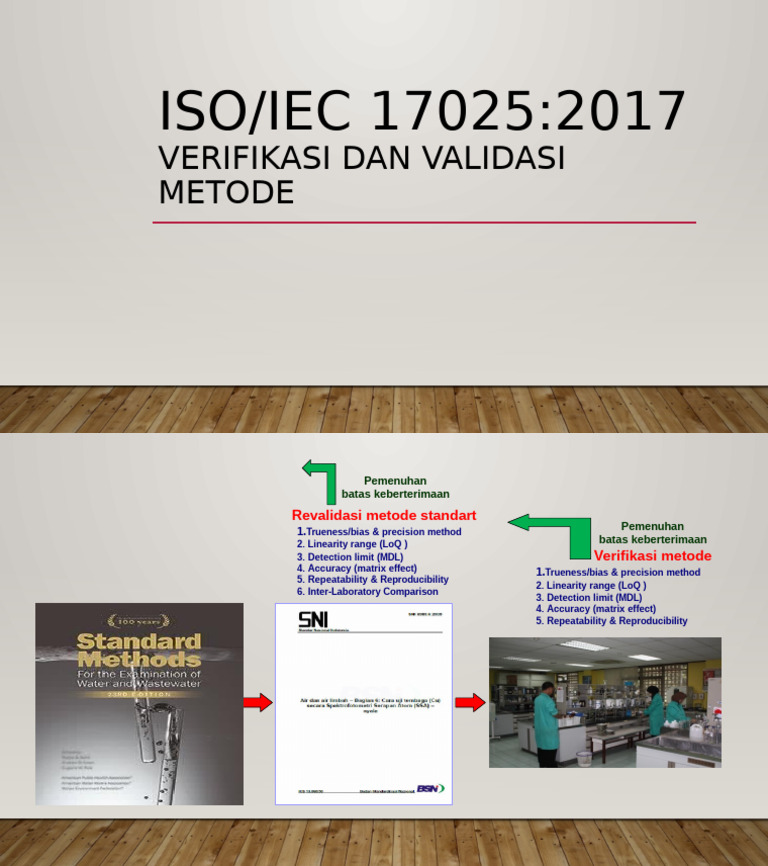 Verifikasi dan Validasi Metode ISO/IEC 17025 | PDF