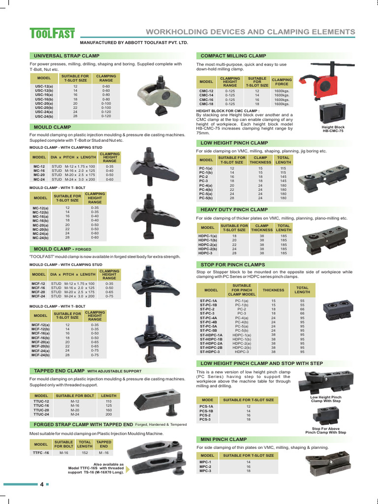 Workholding Devices and Clamping Solutions | PDF | Screw | Mechanical ...