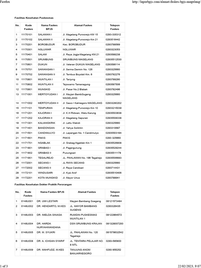 Fasilitas Kesehatan di Kalinegoro | PDF