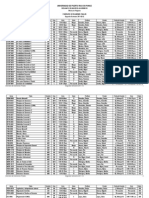 Itinerario de Exámenes Finales UPR-Ponce 2do Semestre 2011-12