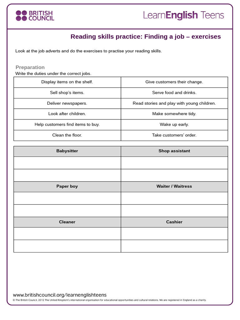 Finding A Job - Exercises 2 | PDF | Waiting Staff | Advertising