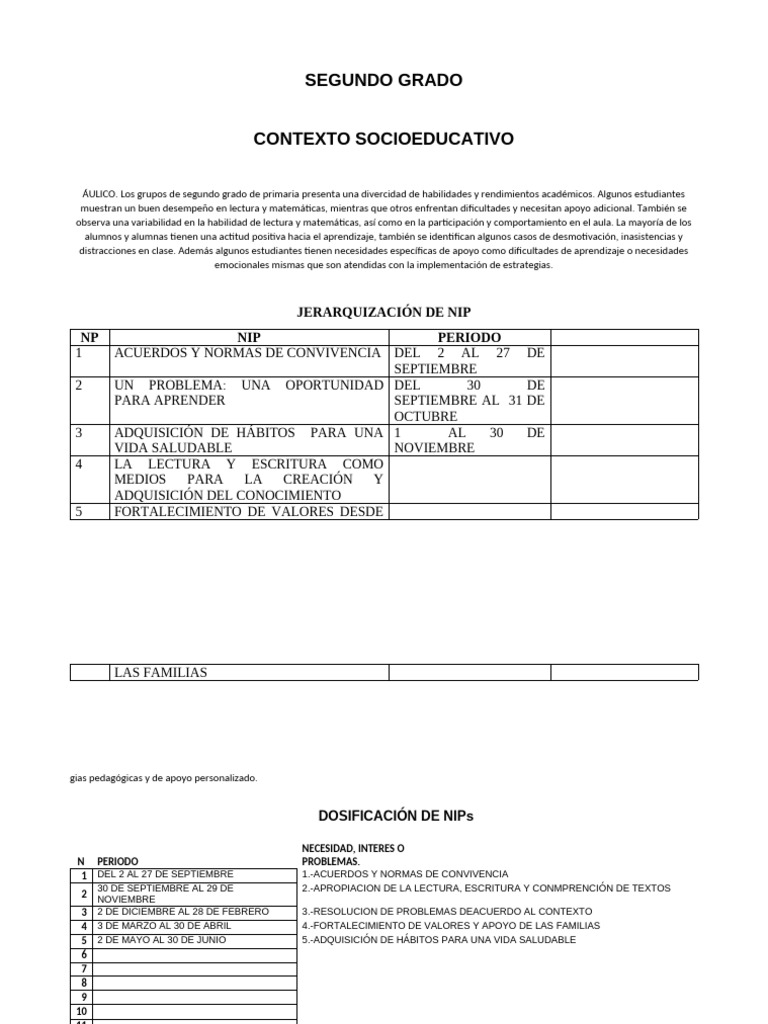 Plan Analitico Segundo Grado | PDF | Aprendizaje | Acoso sexual