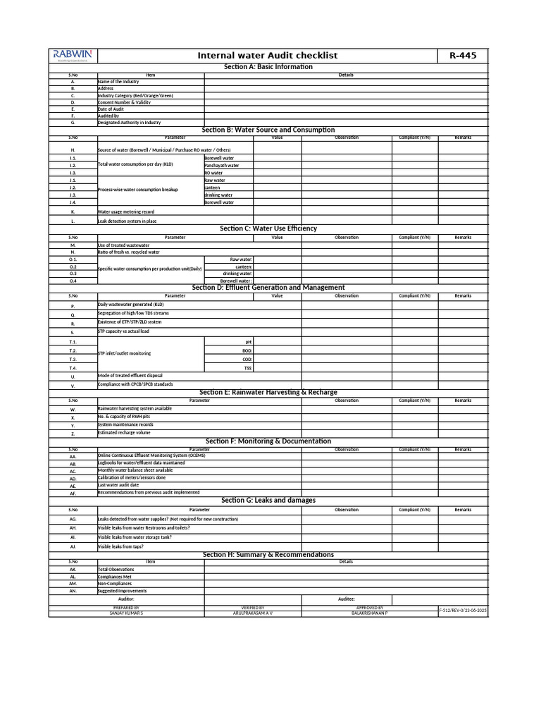 Internal Water Audit Checklist | PDF | Water Pollution | Environmental ...