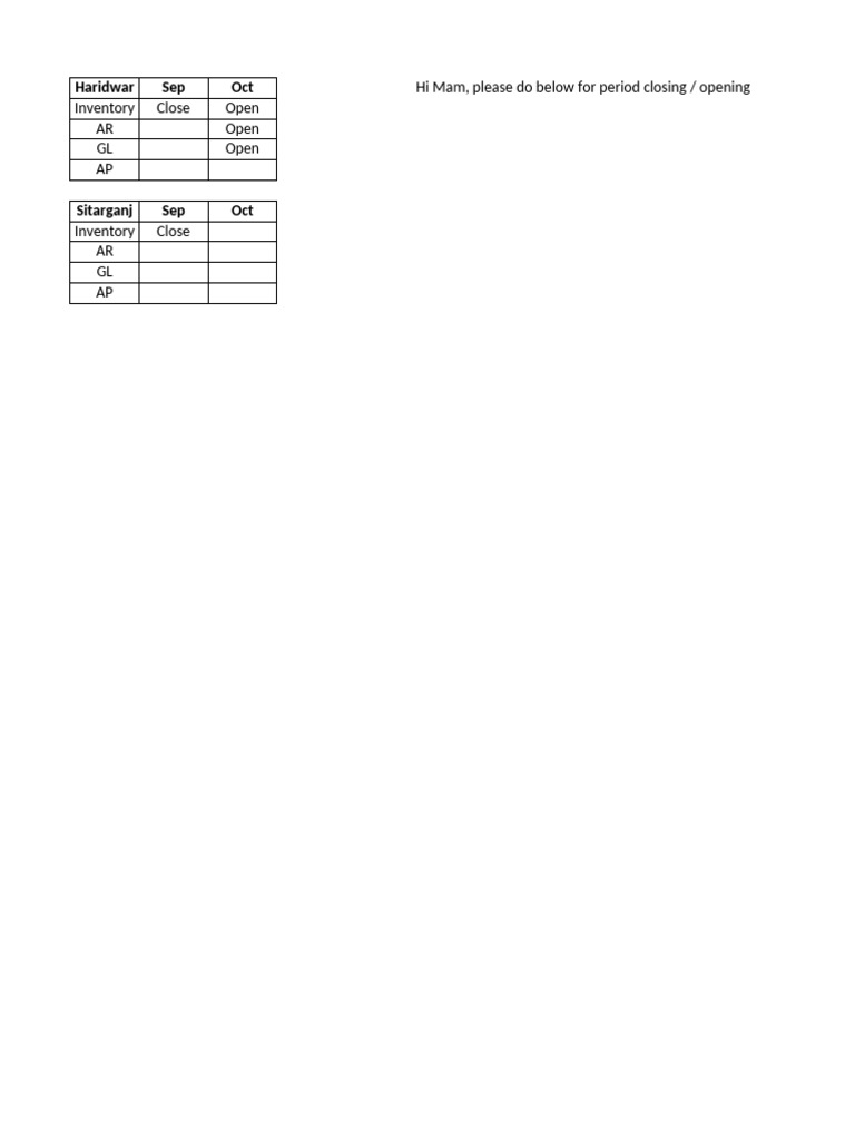 GL Period | PDF