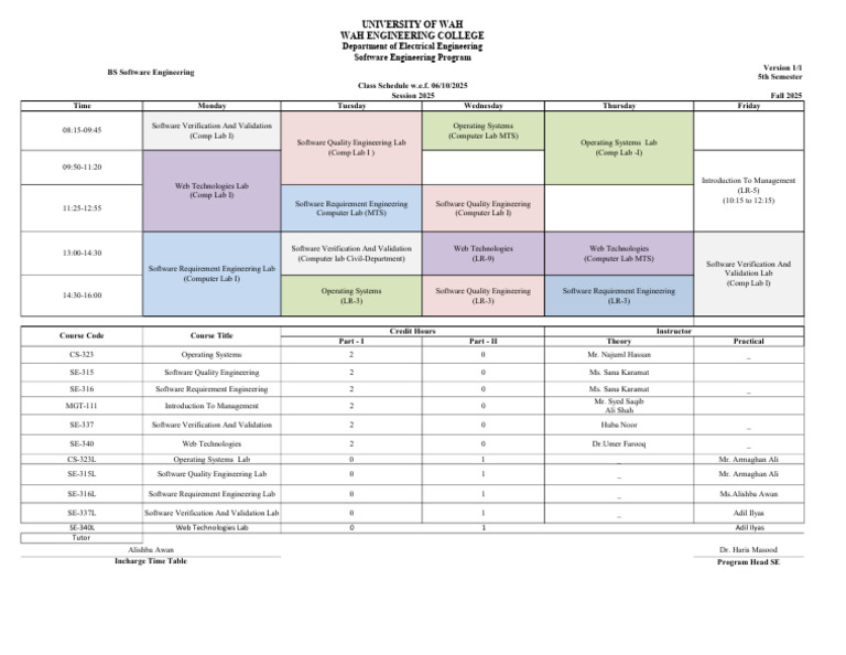 SE-5 Timetable Fall-2025 | PDF | Computer Science | Computer Engineering