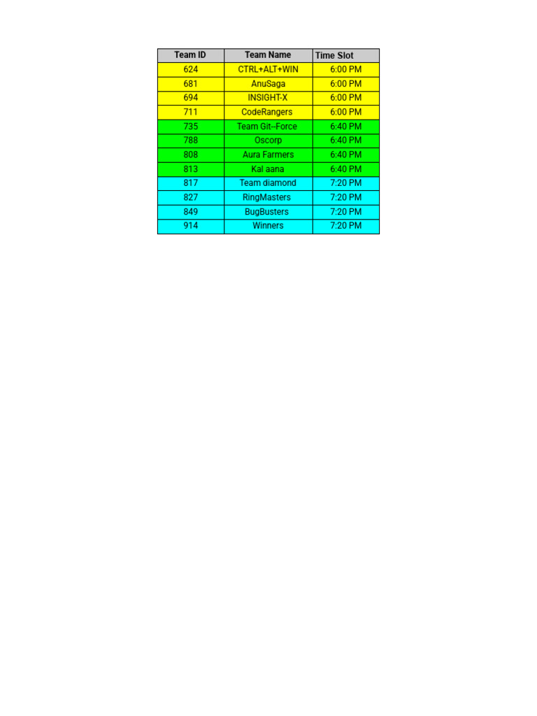 Codesangam Team Schedule | PDF