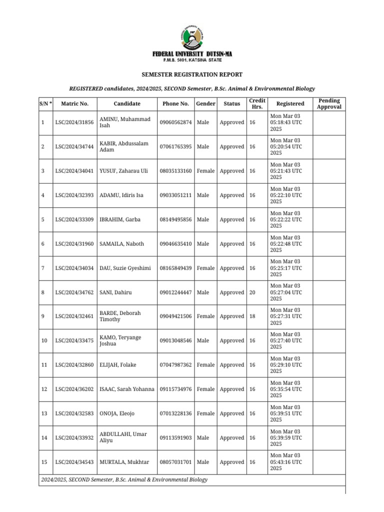 2024/2025 B.Sc. Animal Biology Registration | PDF