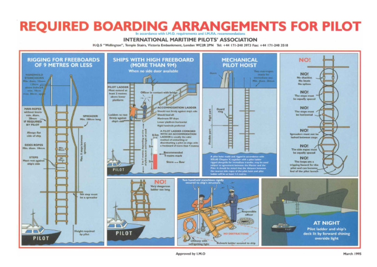 Pilot Boarding Arrangement | PDF