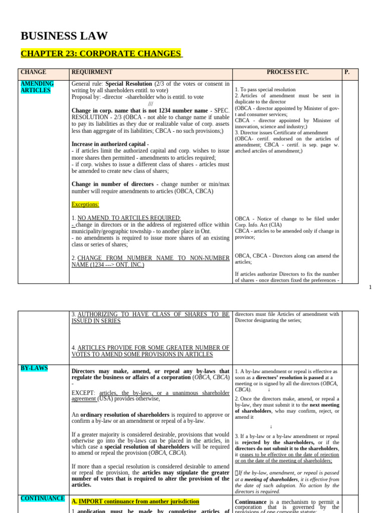 Business Law - CH 23 - Corporate Changes | PDF | Liquidation | Dividend