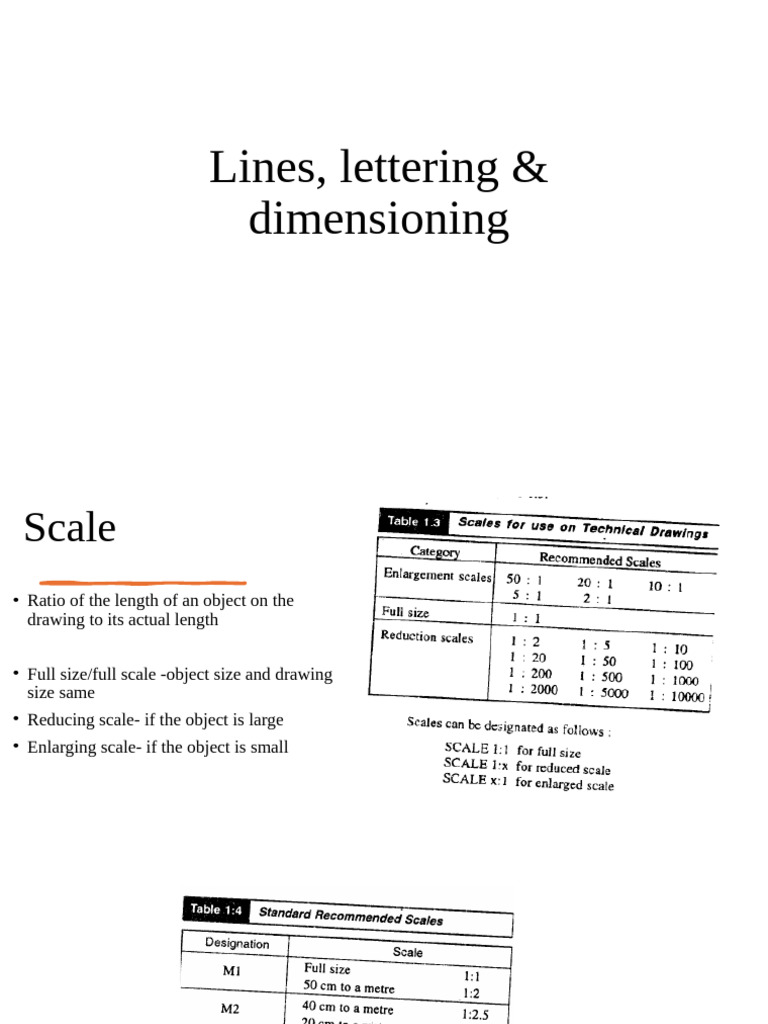 Lines, Lettering, and Dimensioning Guide | PDF