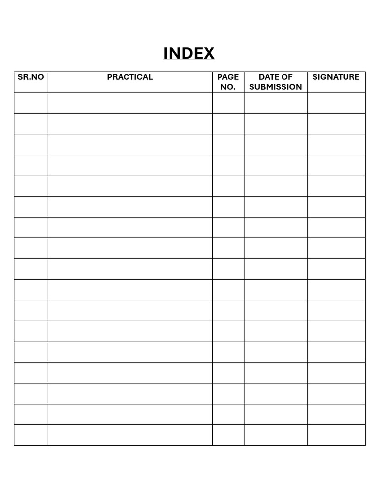 Practical Submission Index Guide | PDF