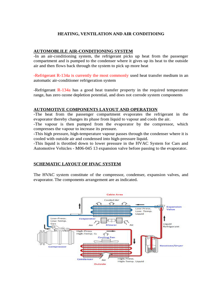 Automotive HVAC System Overview | PDF | Air Conditioning | Engineering ...