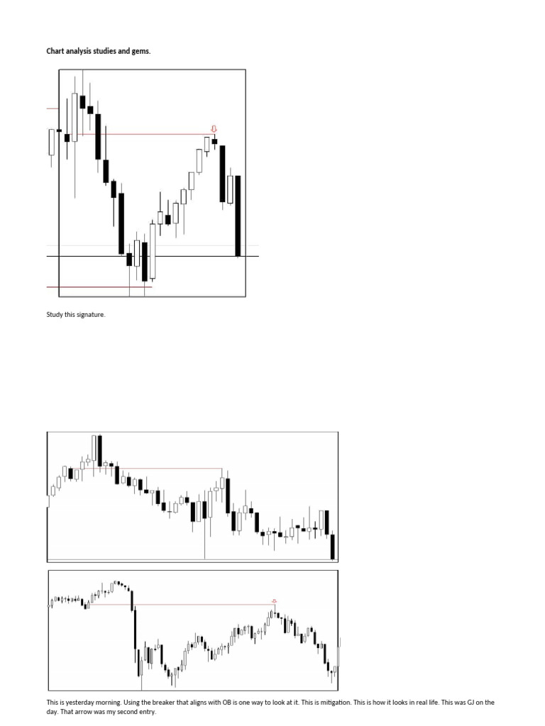 Chart Analysis Techniques for Trading | PDF