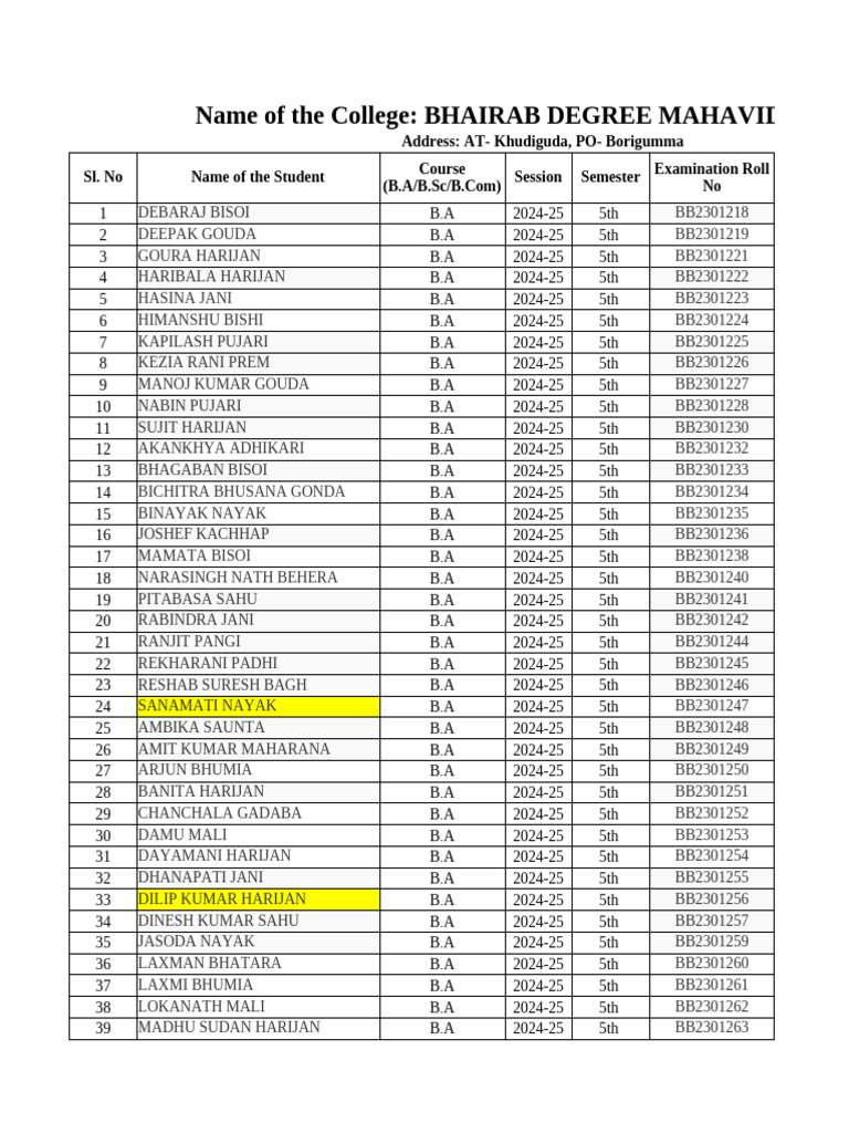 Aapar Id Format 3rd Year | PDF