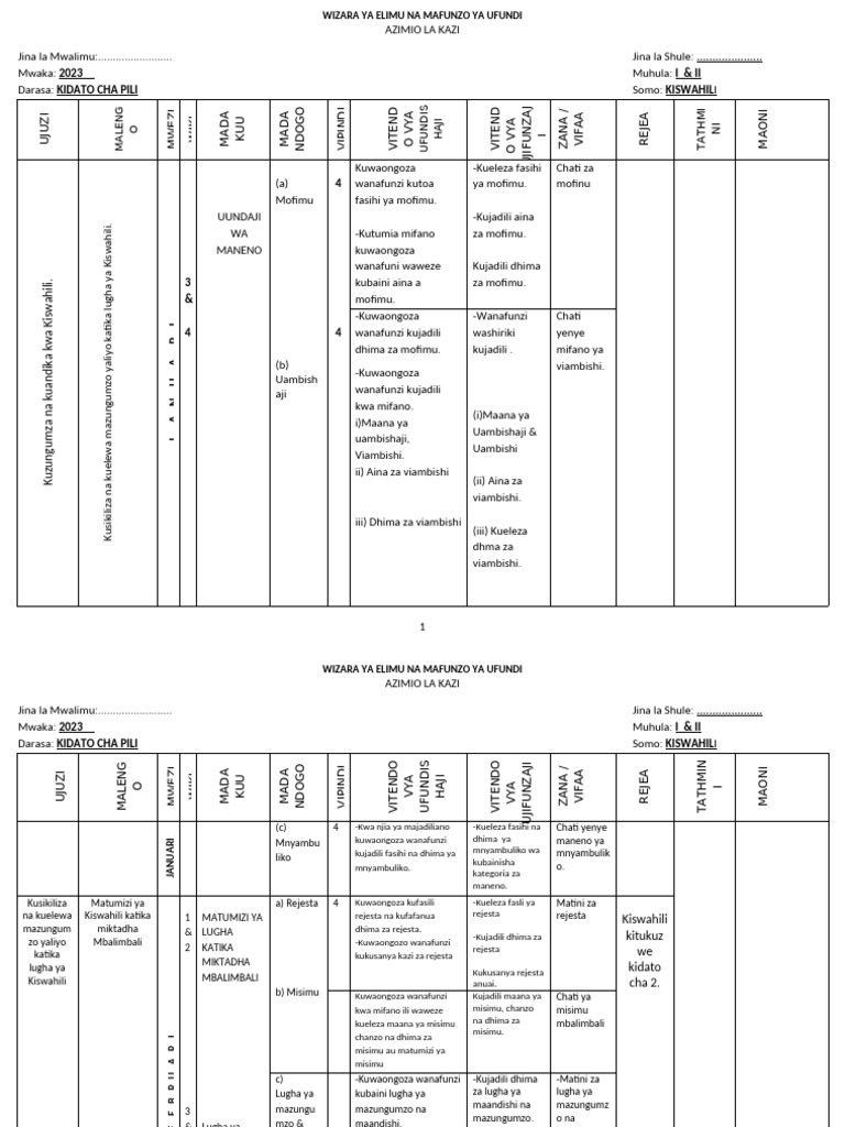 Kiswahili Kidato Cha 2 | PDF