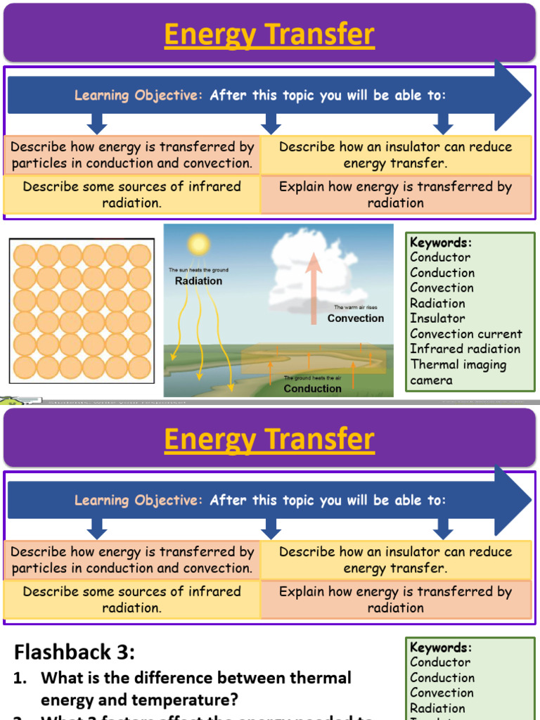 Understanding Conduction and Energy Transfer | PDF | Convection ...