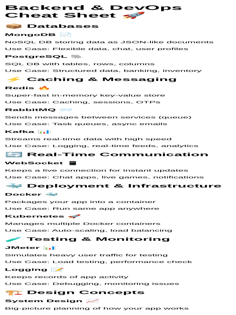 HTML Code | PDF