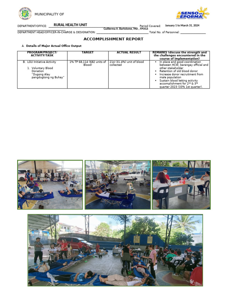 Rural Health Unit Accomplishment Report 2024 | PDF | Diabetes ...