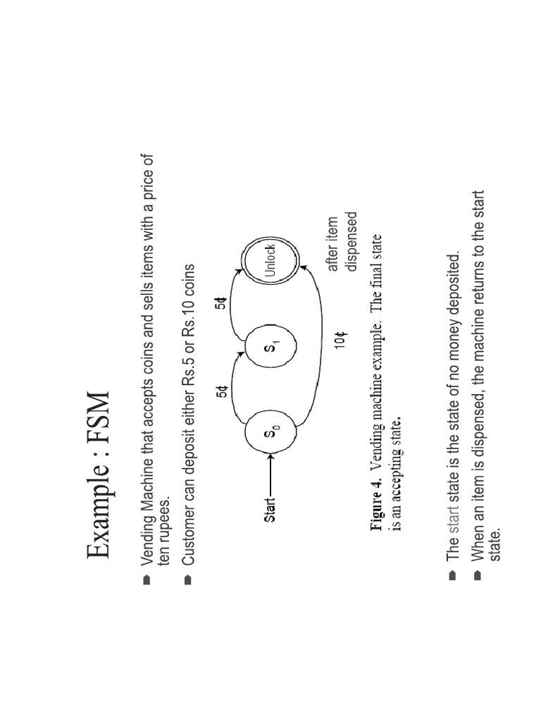 Intro To FSM | PDF