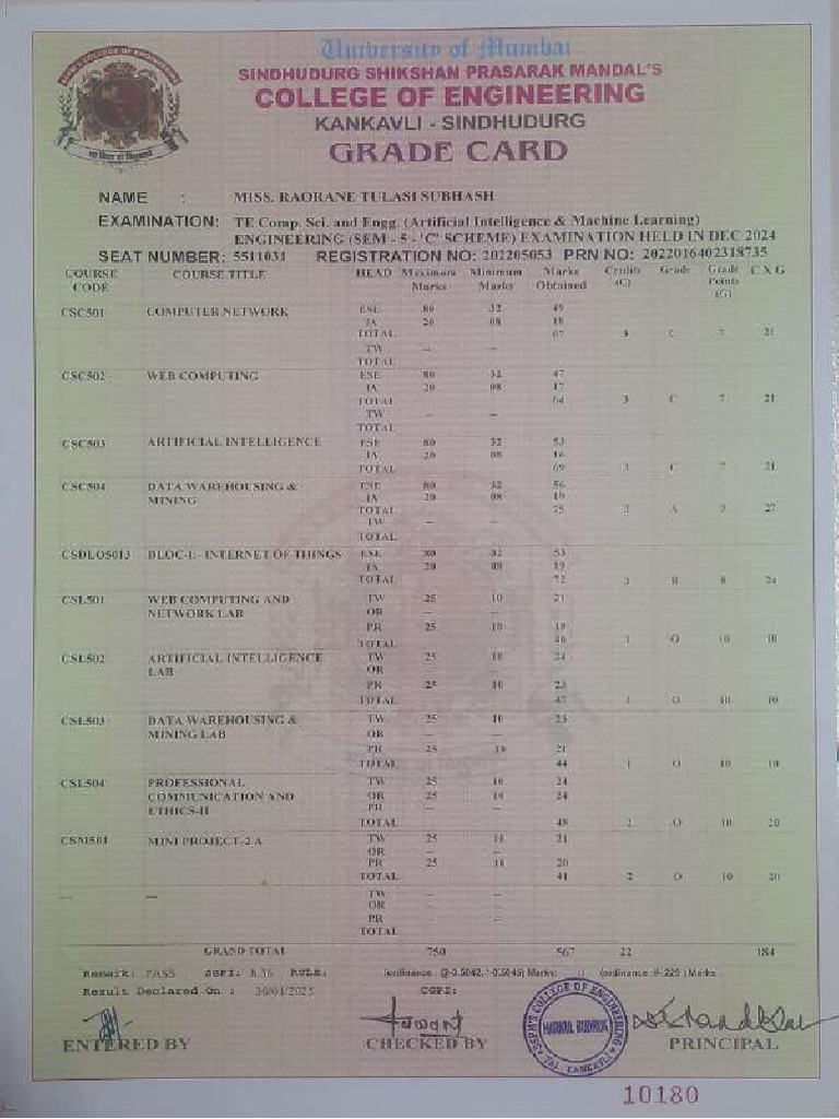 3rd Year Marksheet Compressed | PDF