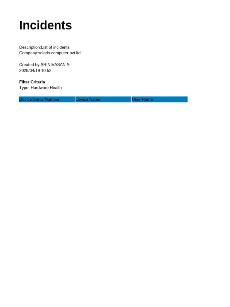 Hardware Health Incident Report | PDF