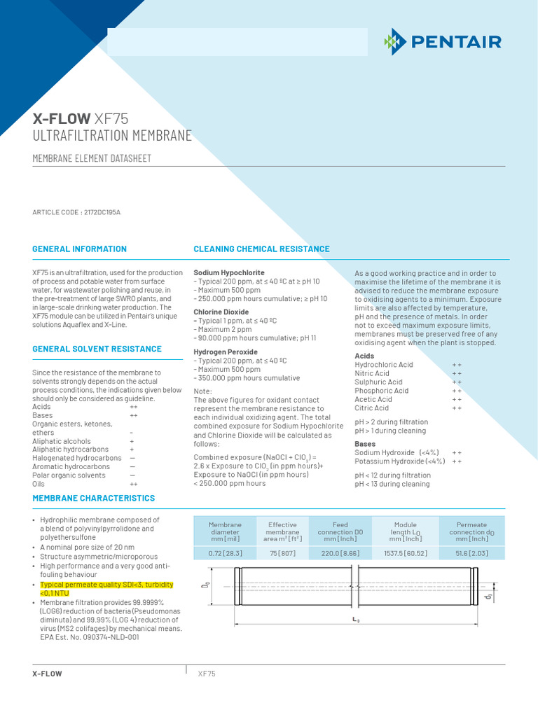 xf75 Ds Eng v2026 | PDF | Acid | Chlorine