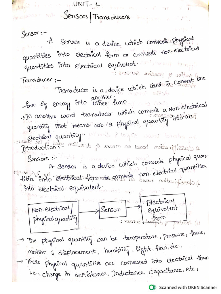 Es Unit 1 | PDF