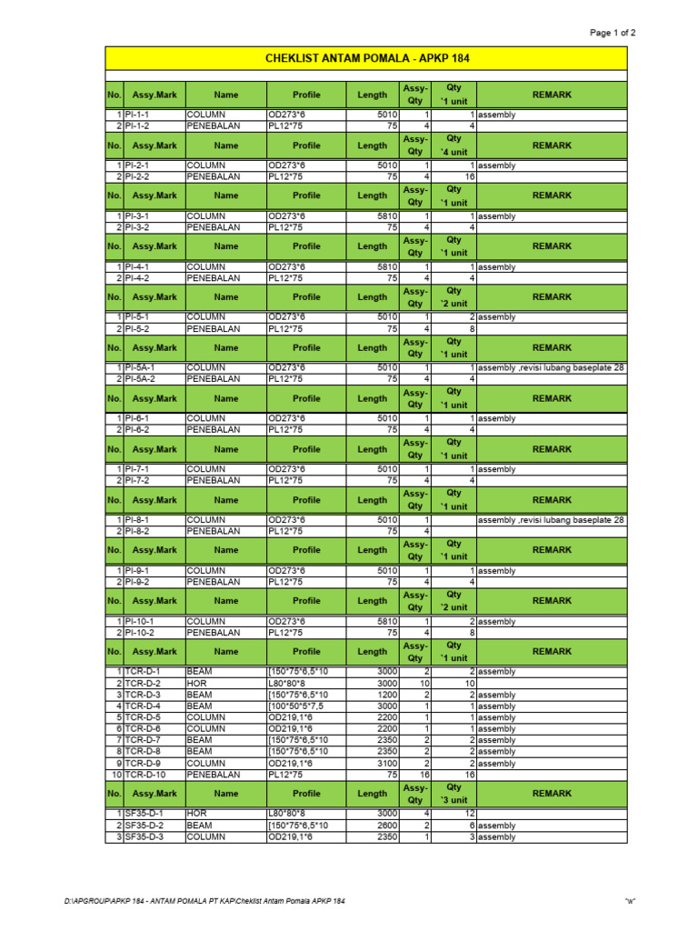 Antam Pomala APKP 184 Assembly Checklist | PDF