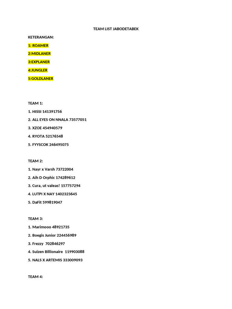 Team List Jabodetabek 16 Teams | PDF