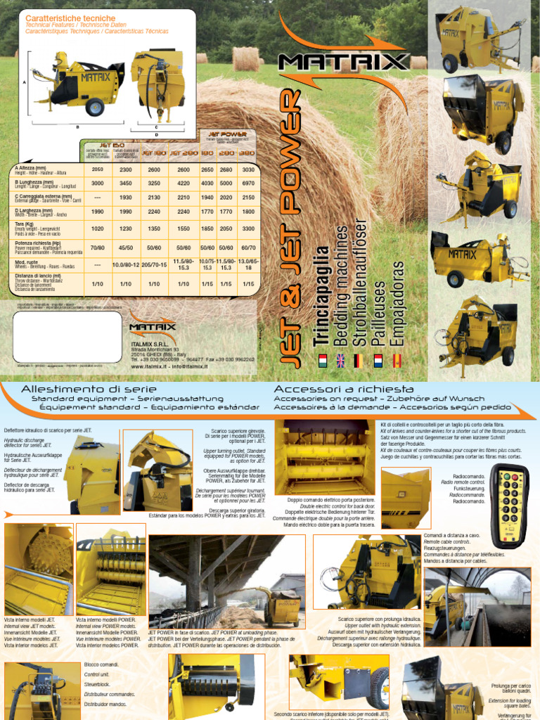 MATRIX Jet Jet Katalog | PDF
