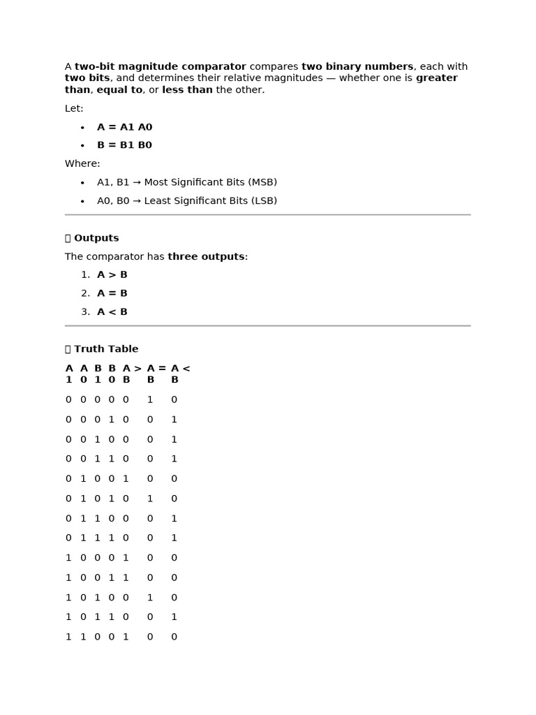 Two-Bit Magnitude Comparator Overview | PDF