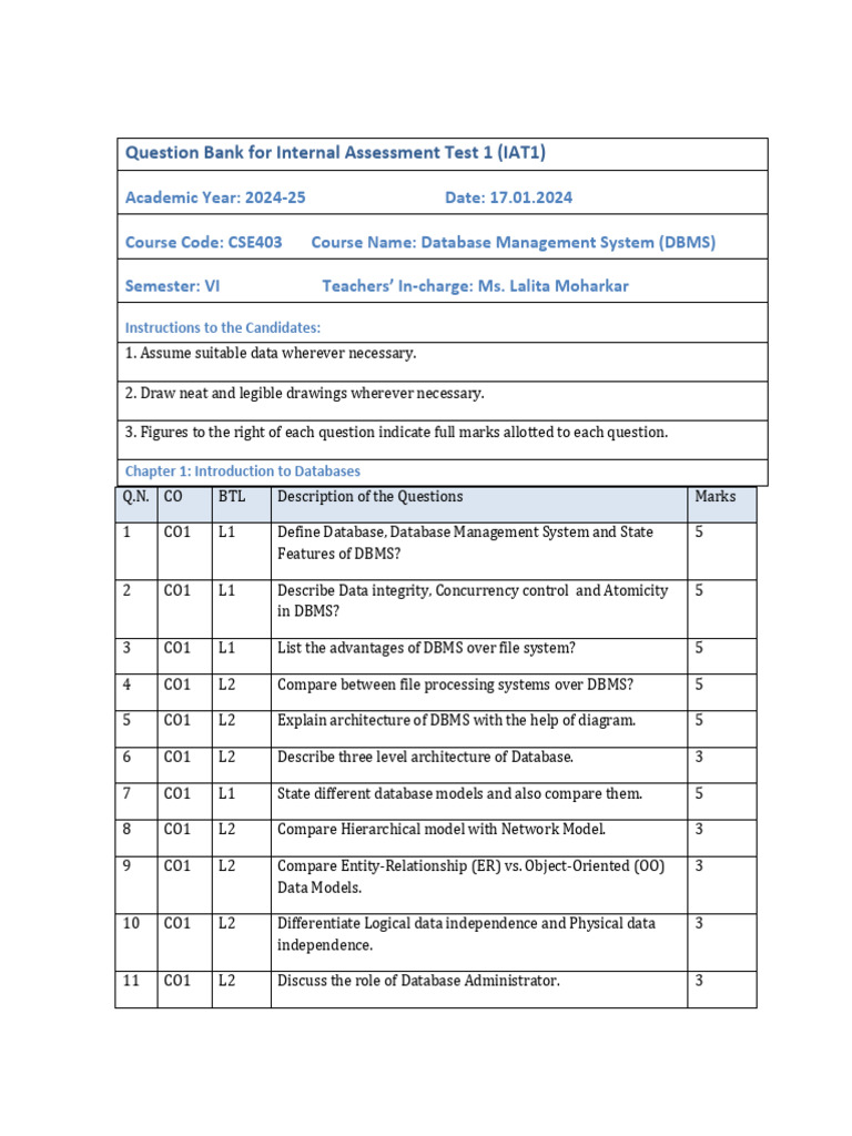 IAT1 Question Bank for DBMS 2024-25 | PDF | Databases | Relational Model