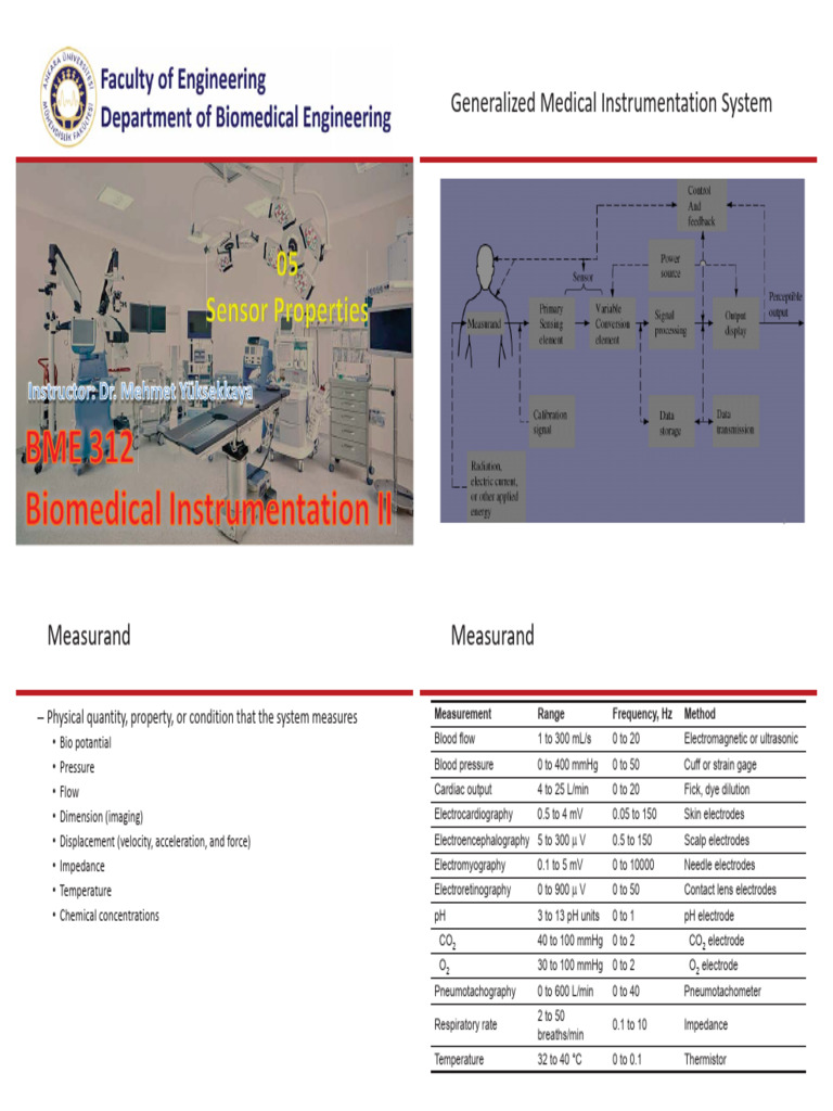 BME312!05!01 SensorProperties | PDF | Accuracy And Precision | Sensor