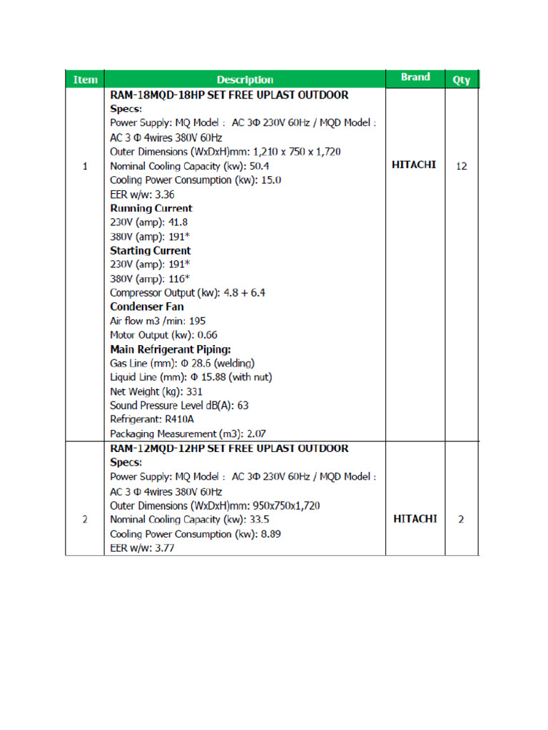 VRF Aircon | PDF