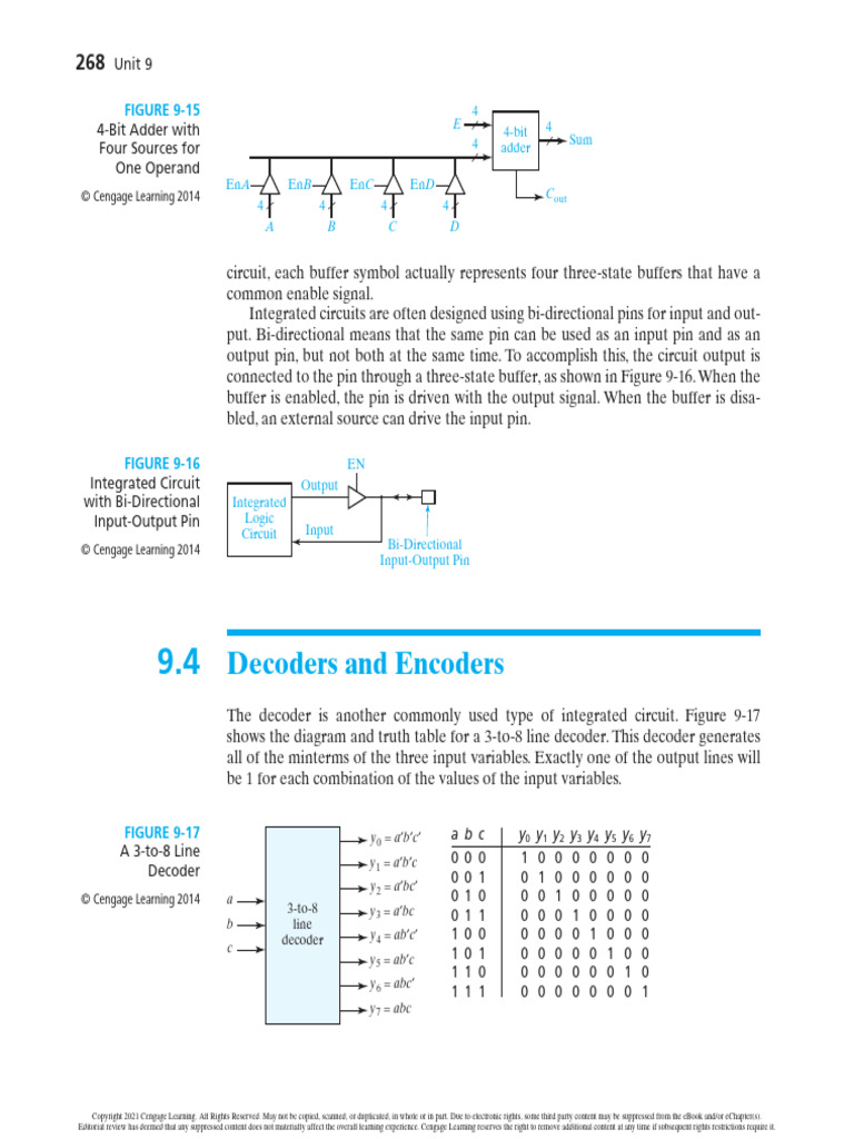 Integrated Circuits: Buffers, Decoders, ROM | PDF | Read Only Memory ...